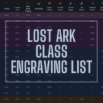 Lost Ark Class Engraving List