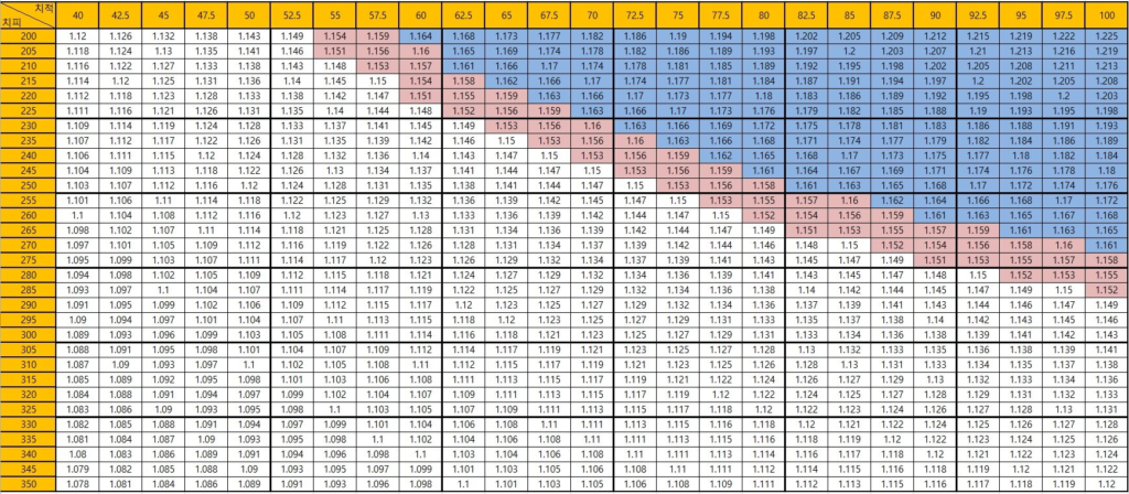 Hunger Reaper Engravings