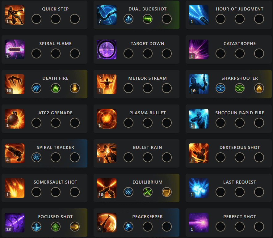 Why Should You Play Gunslinger?