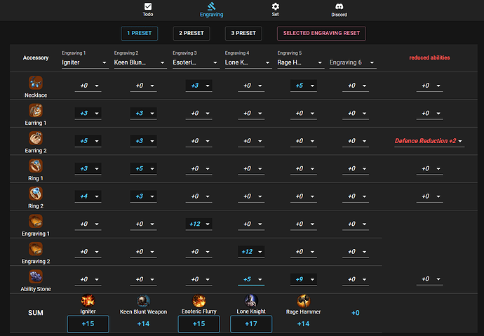 Engravings In Lost Ark