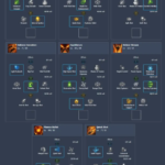 lost ark deadeye engraving